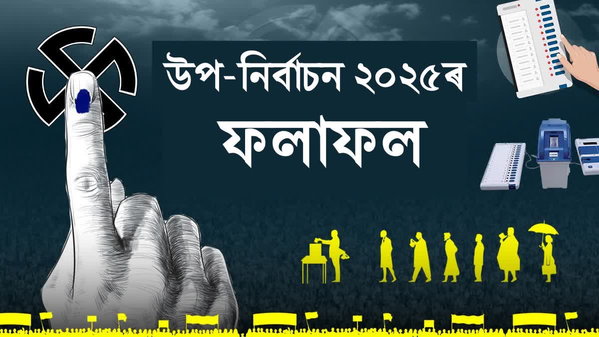 By-election 2025 results