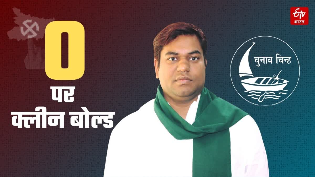 Bihar Election Result 2025 Mukesh Sahni Party VIP fails to win single seat Mahagathbandhan vs NDA