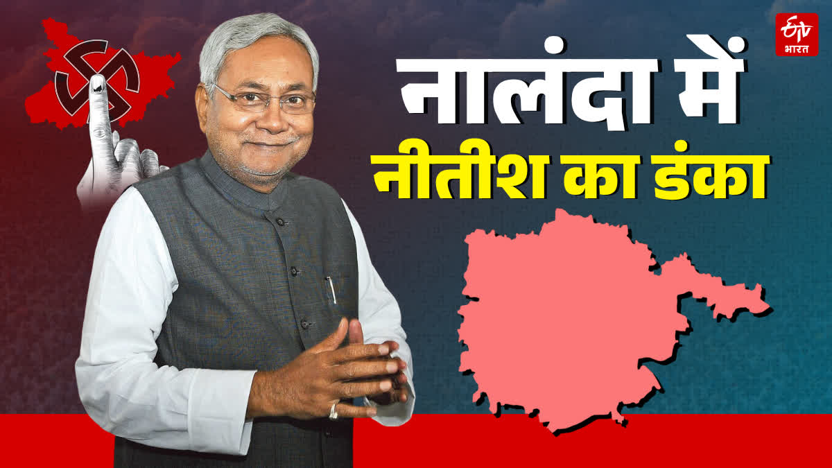 BIHAR ELECTION RESULT 2025