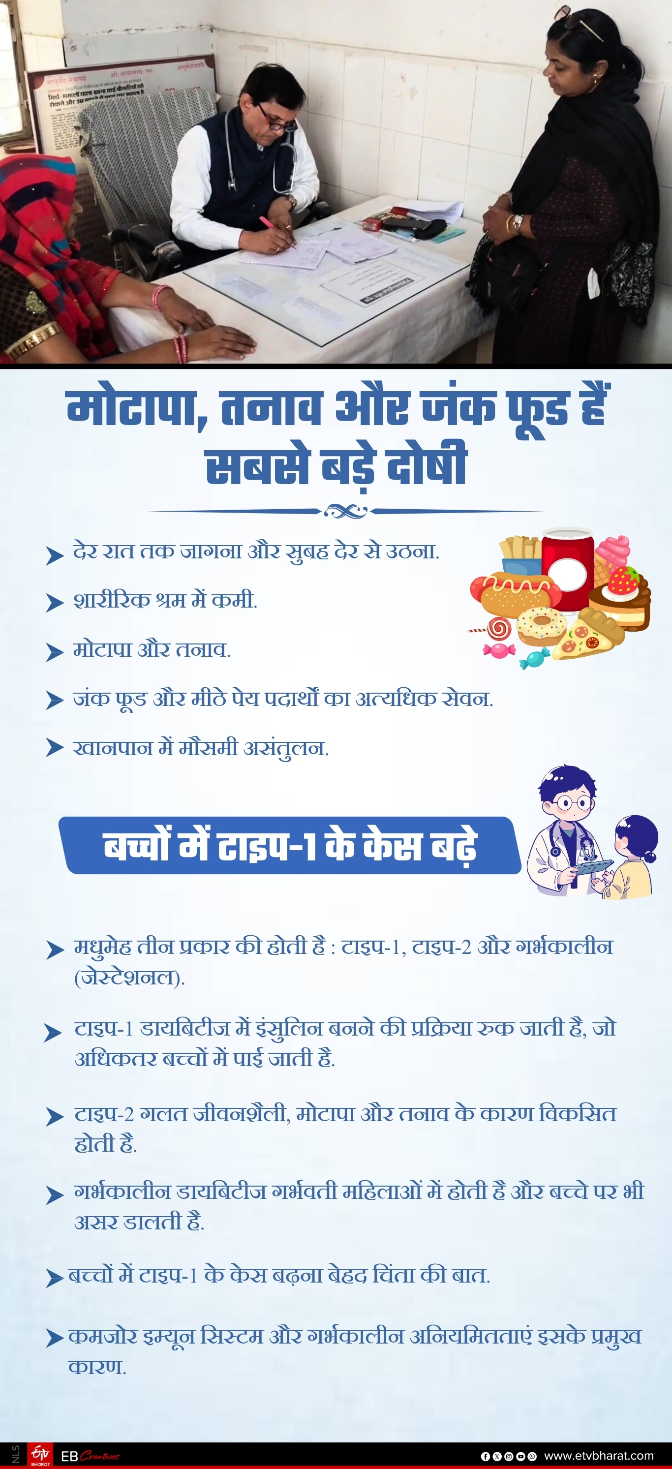 WORLD DIABETES DAY 2025