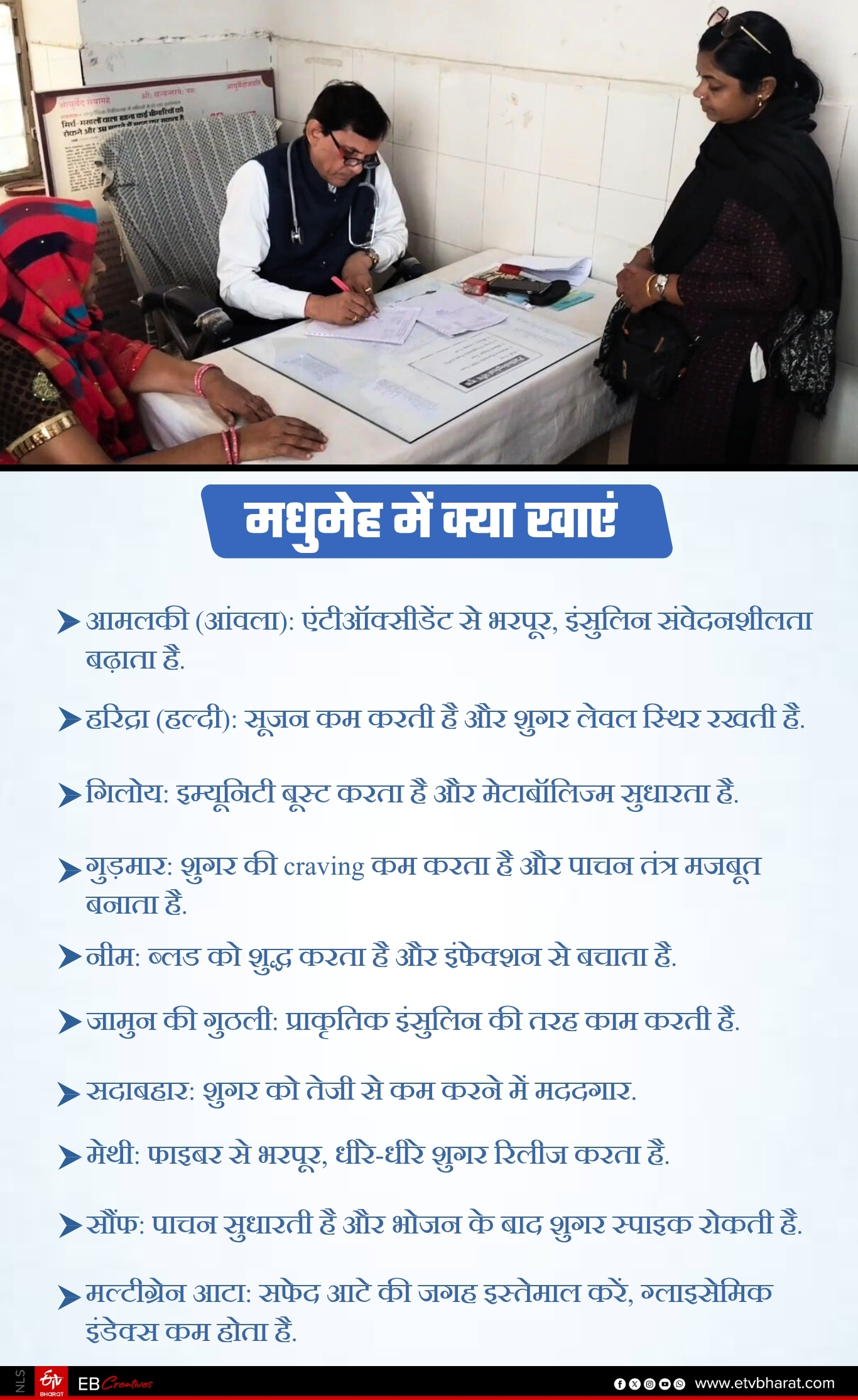 WORLD DIABETES DAY 2025