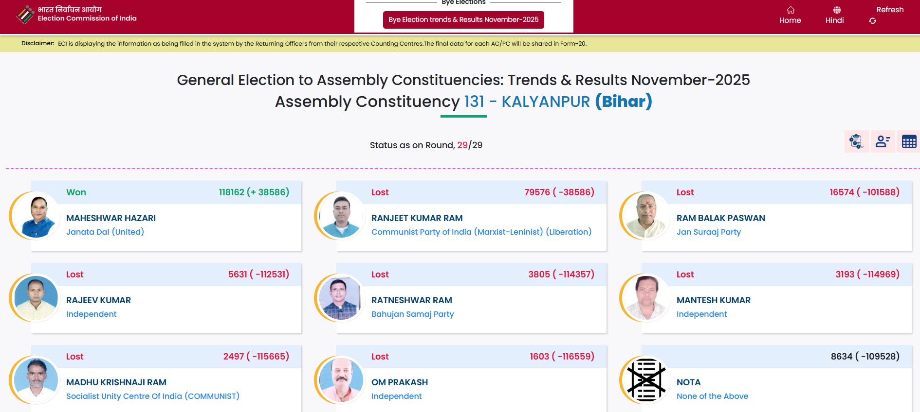 Bihar Assembly Election Results 2025 Live Updates