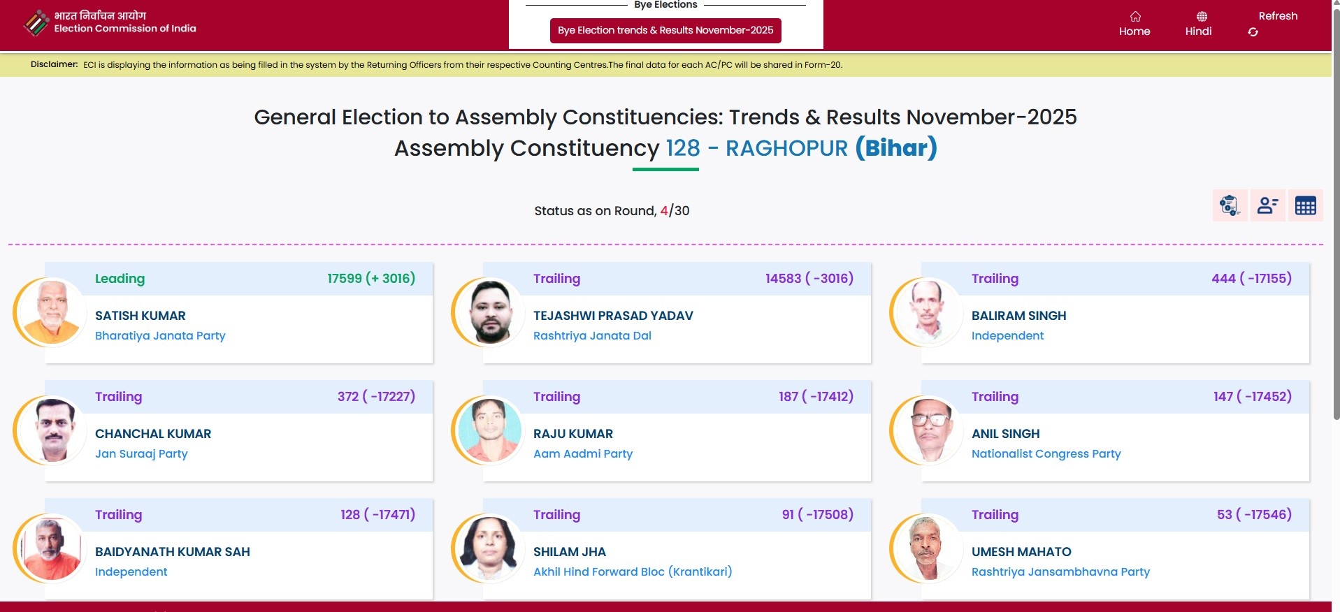Bihar Assembly Election Results 2025 Live Updates