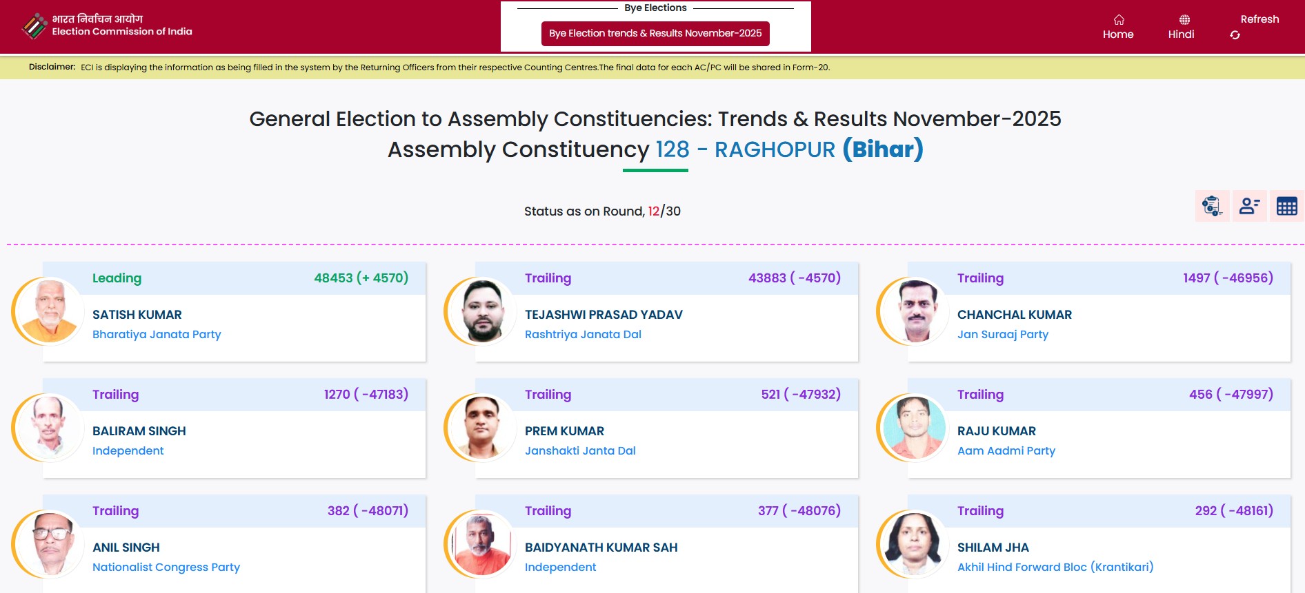 Bihar Election 2025 Result Live Updates