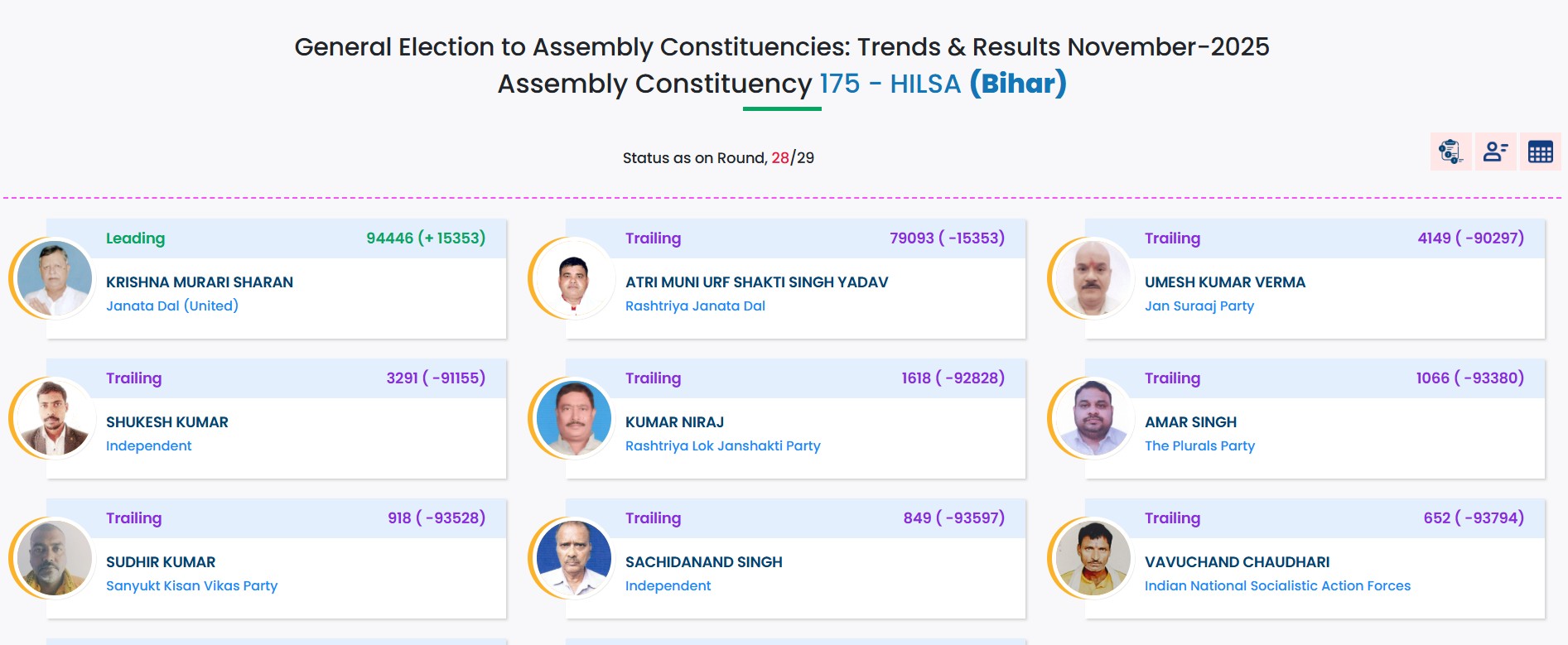हिलसा विधानसभा