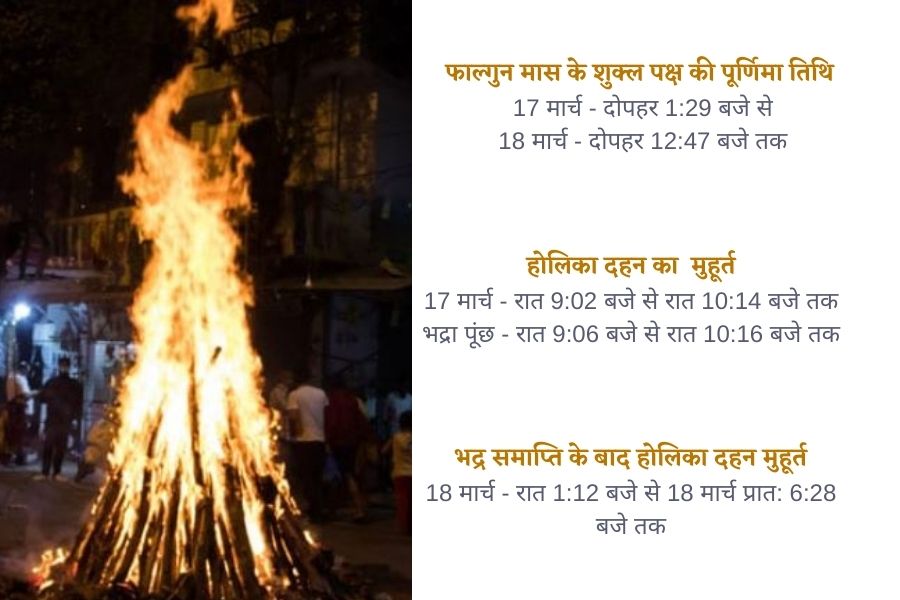 होलिका दहन पर भद्रा की छाया