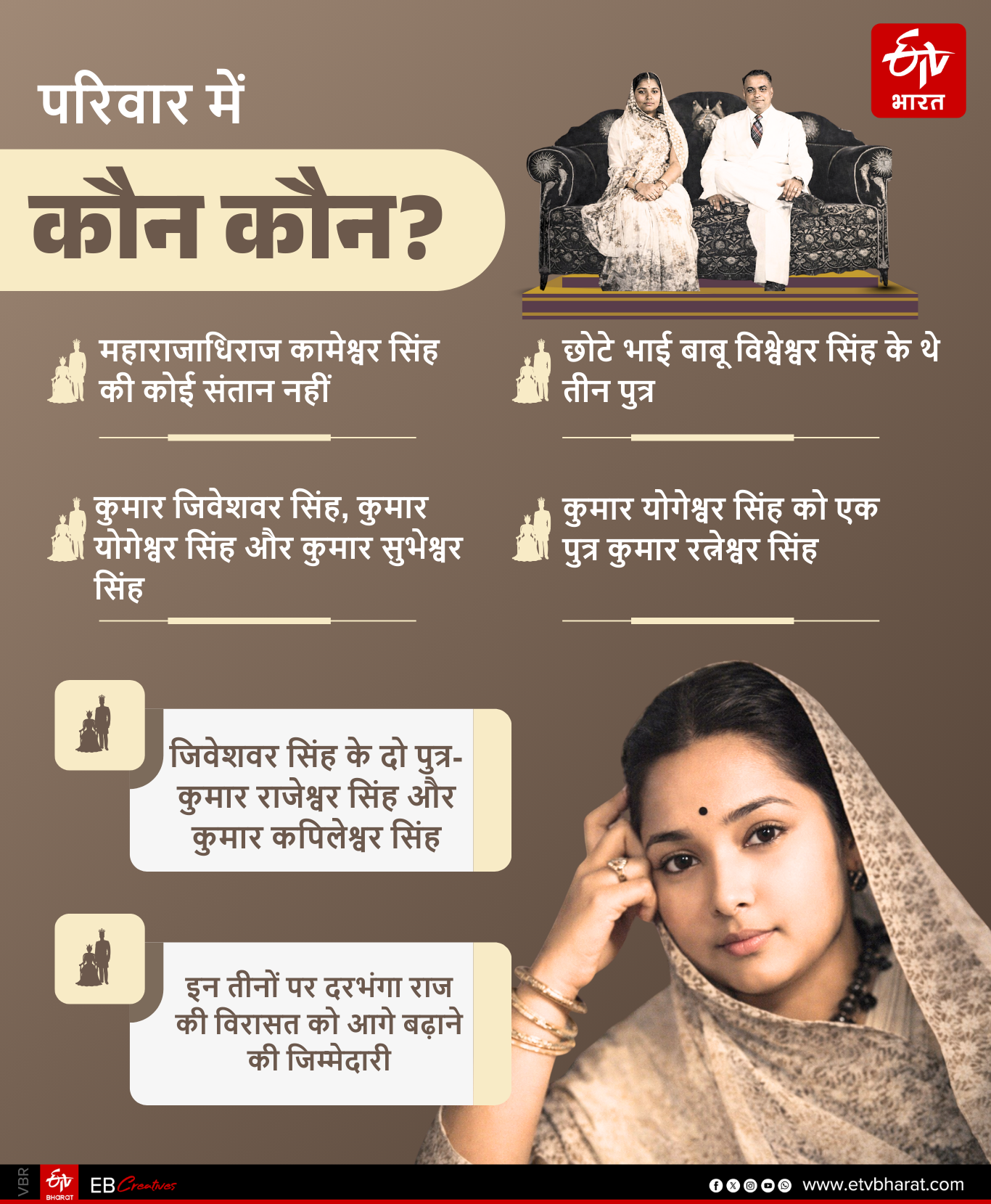 Maharani Kamsundari Devi