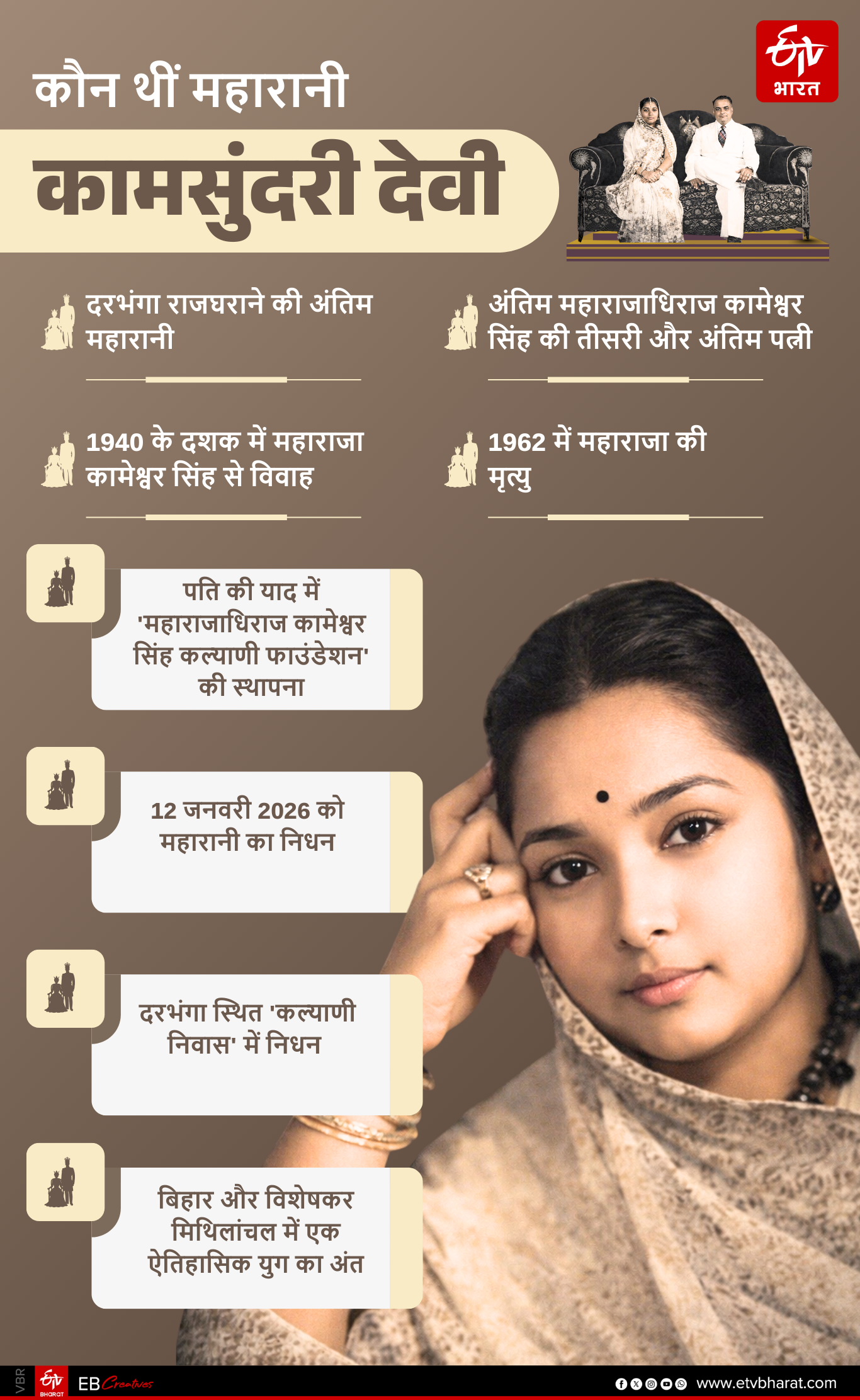 Maharani Kamsundari Devi