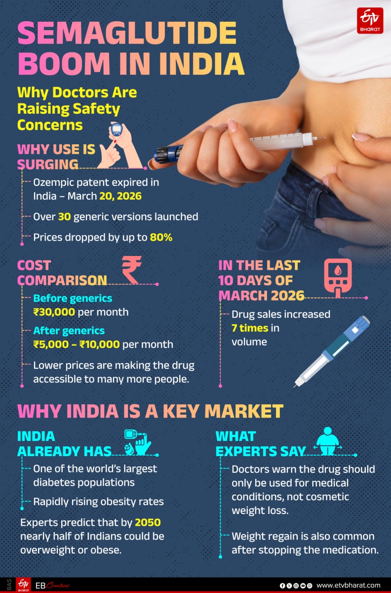 Infographic