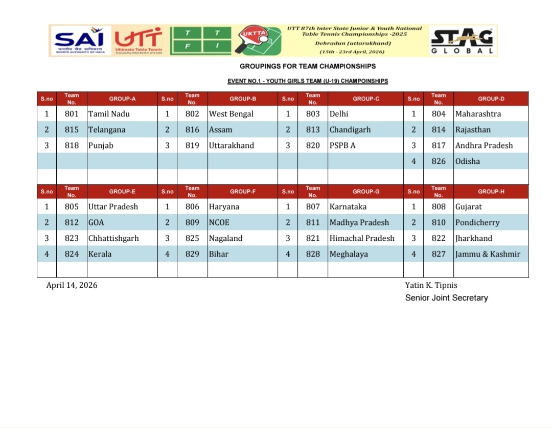 Table Tennis Championship