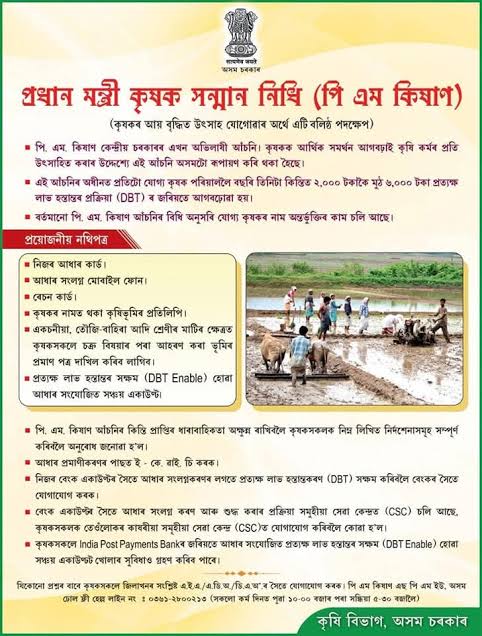 PM Kisan Samman Nidhi