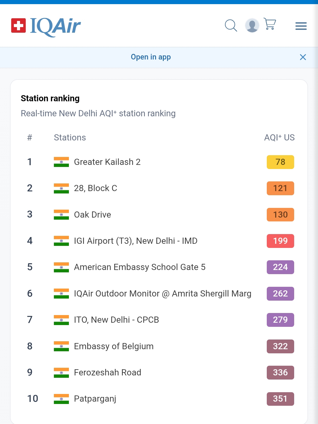 Dust Storm Engulfs Delhi, Air Quality Crosses Dangerous Mark