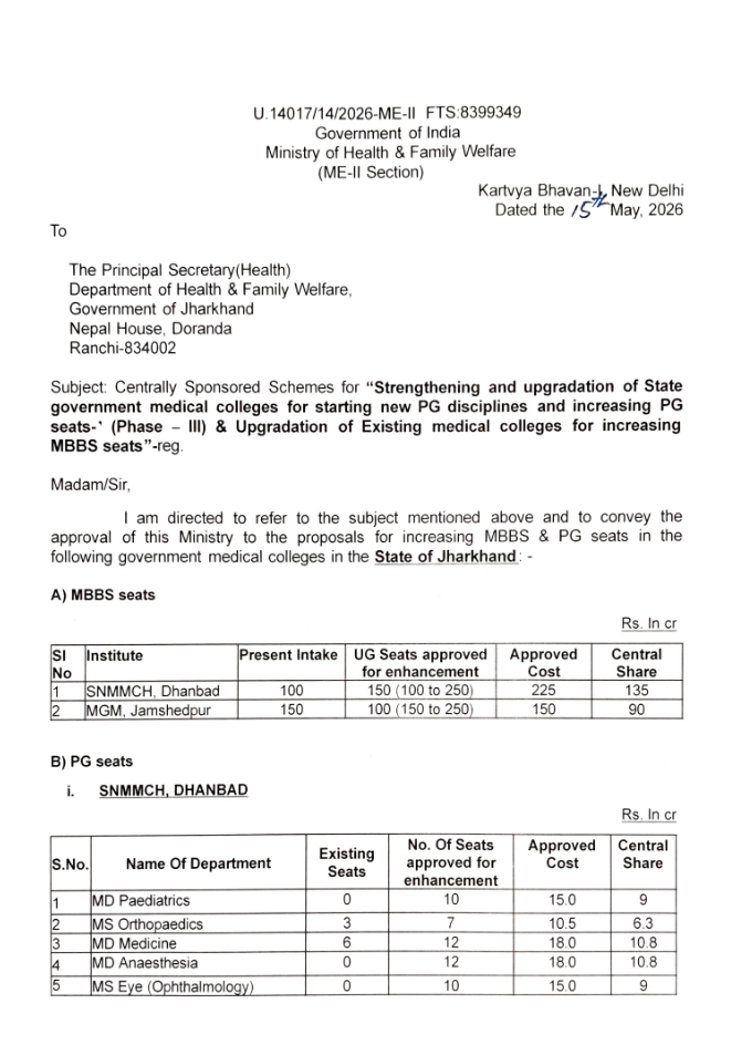 MBBS and PG seats
