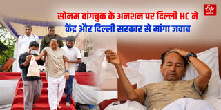 सोनम वांगचुक का अनशन तुड़वाने की मांग