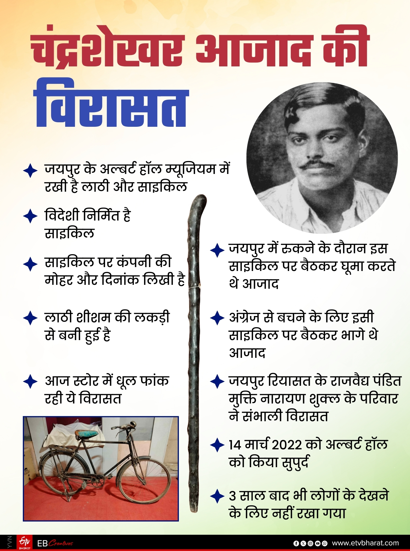 आजाद की विरासत