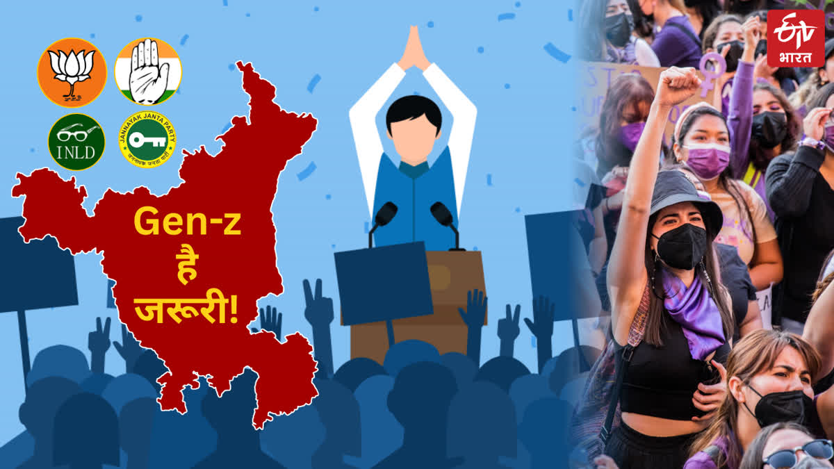 GENZ Politics in Haryana