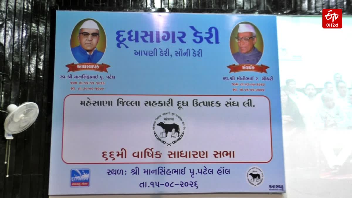 દૂધસાગર ડેરીની 66મી વાર્ષિક સભામાં પશુપાલકો માટે ₹455 કરોડનો ભાવવધારો અને 10% ડિવિડન્ડ જાહેર