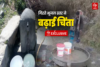 UTTARAKHAND GROUNDWATER LEVEL