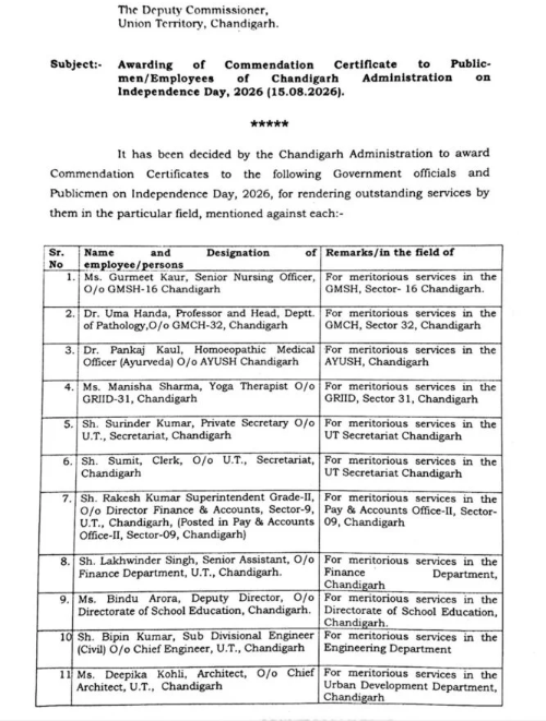 Chandigarh Administration
