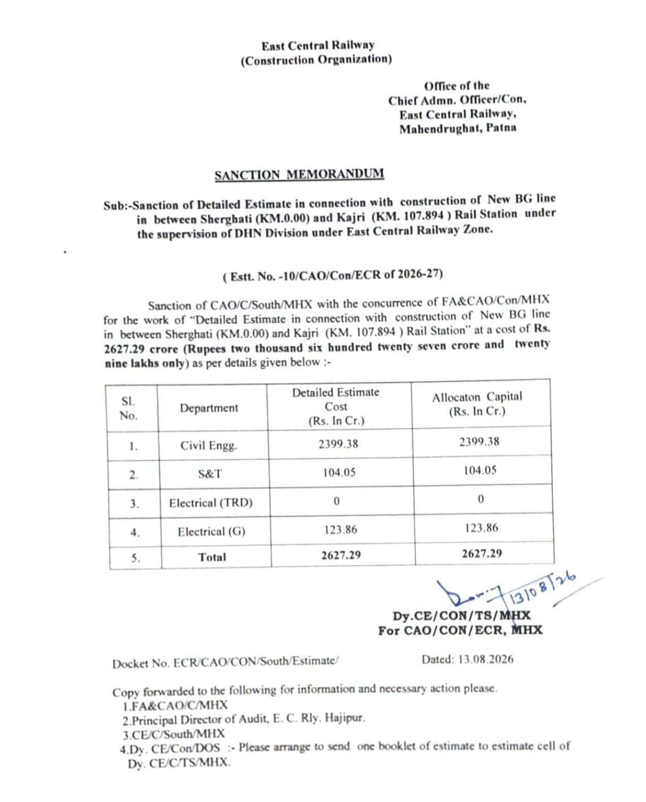 Funds sanctioned for Gaya Daltonganj rail line in Palamu district