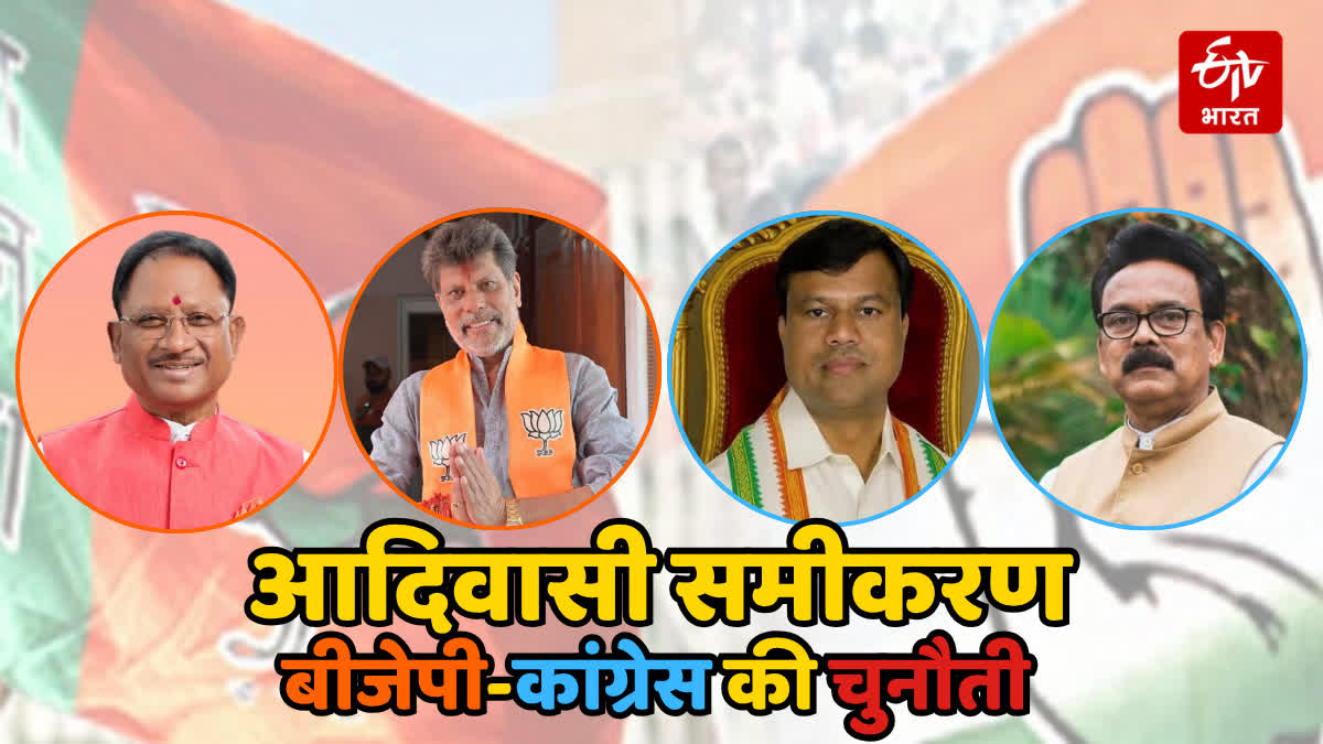 politics of tribal equations