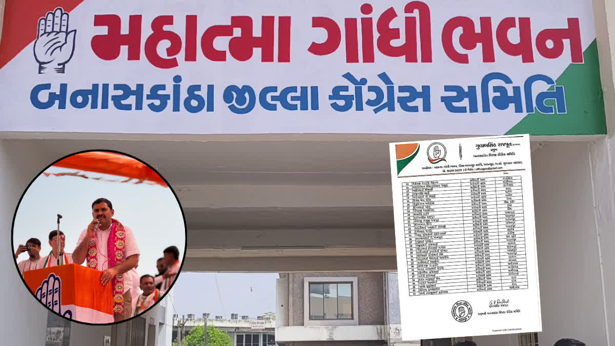 ઉત્તર ગુજરાતમાં કોંગ્રેસમાં કલહ