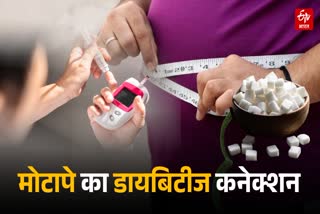 MP MEN WOMEN BECOME OVERWEIGHT