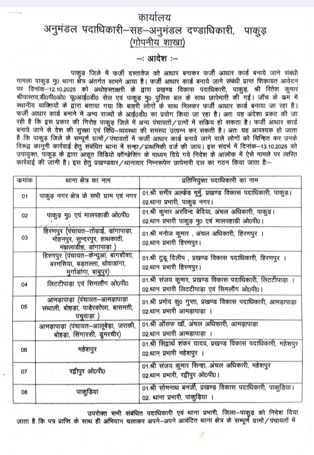 FAKE AADHAAR CARDS