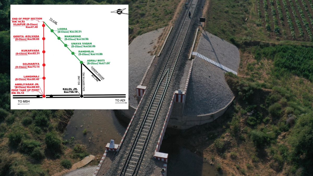 અમદાવાદ મંડળના આંબલિયાસણ-વિજાપુર રેલવે સેક્શનનું ગેજ રૂપાંતરણ કાર્ય પૂર્ણ