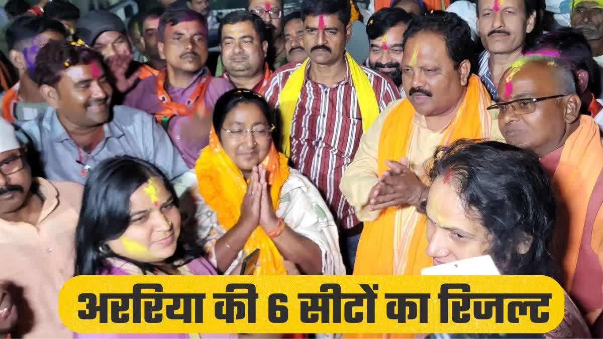 अररिया जिले में 6 विधानसभा सीटों में दिलचस्प रहा मुकाबला
