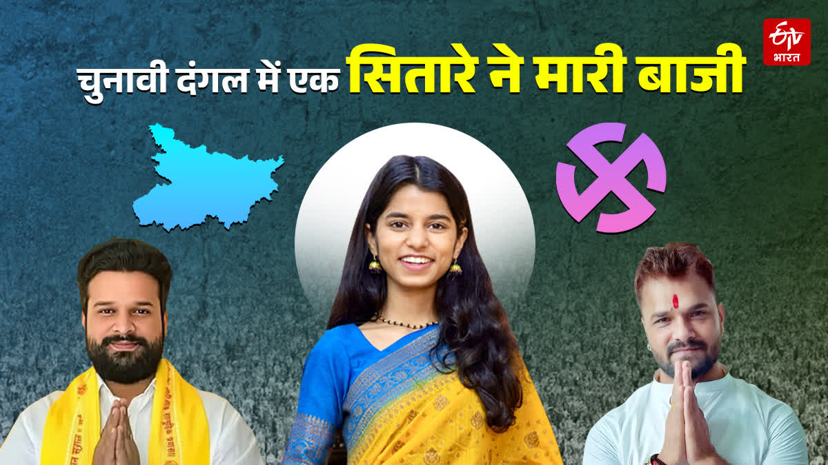 BIHAR ELECTION RESULT