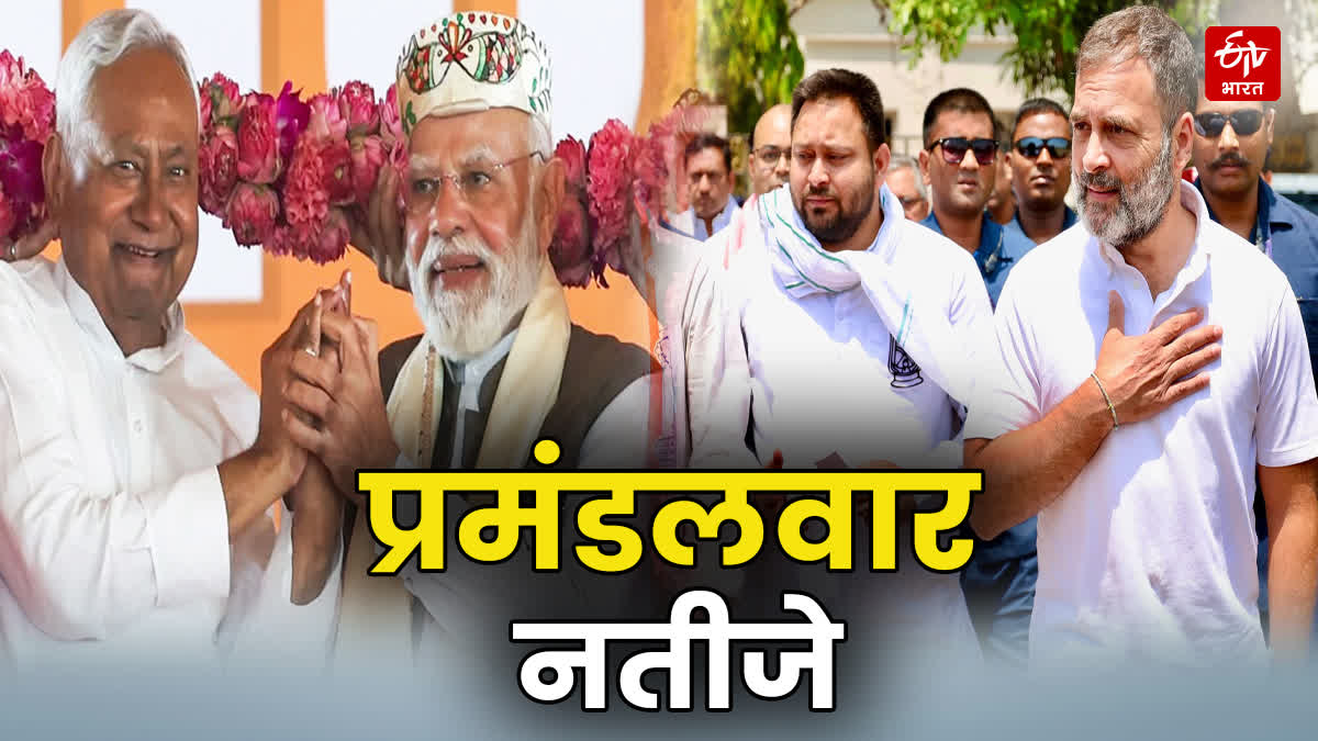 BIHAR VIDHAN SABHA RESULT 2025