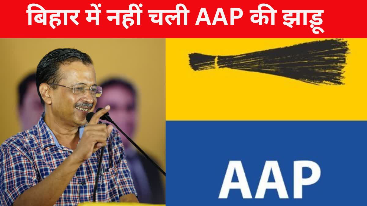 बिहार में नहीं चली AAP की झाड़ू