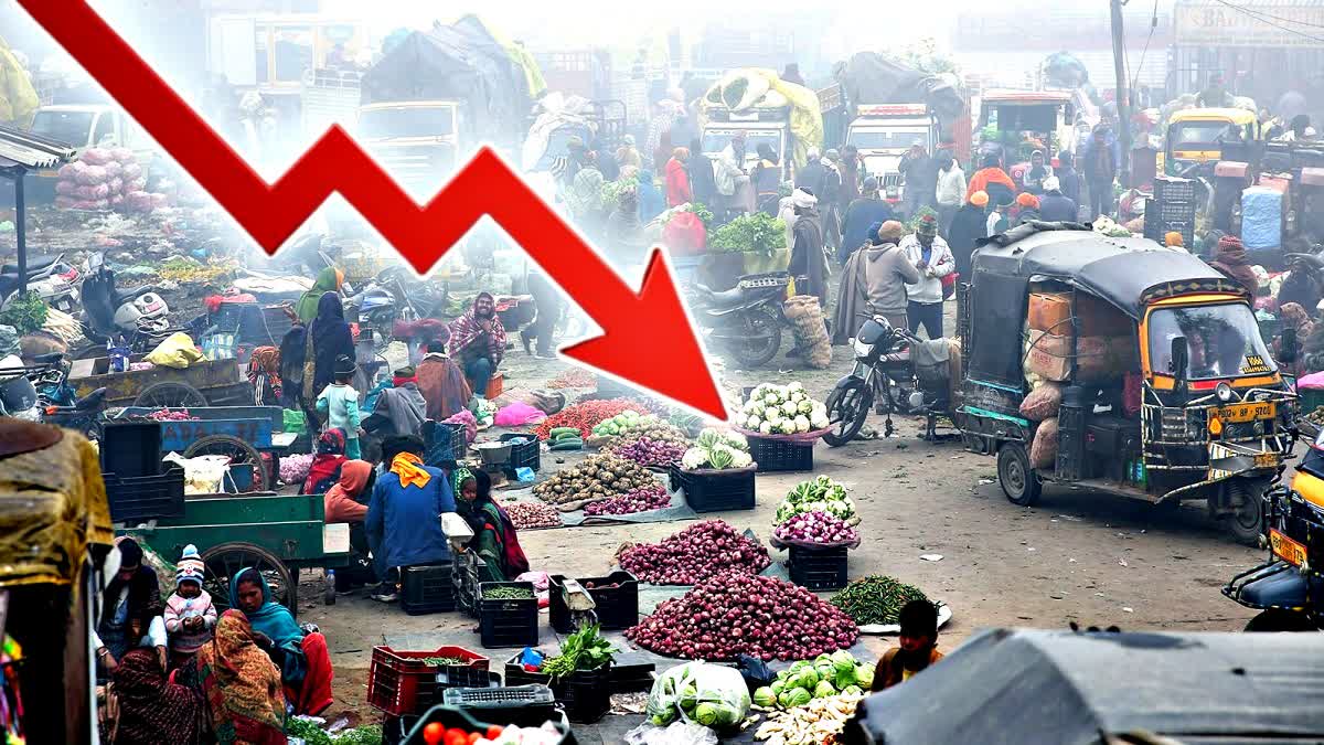 Retail Inflation Fall In India
