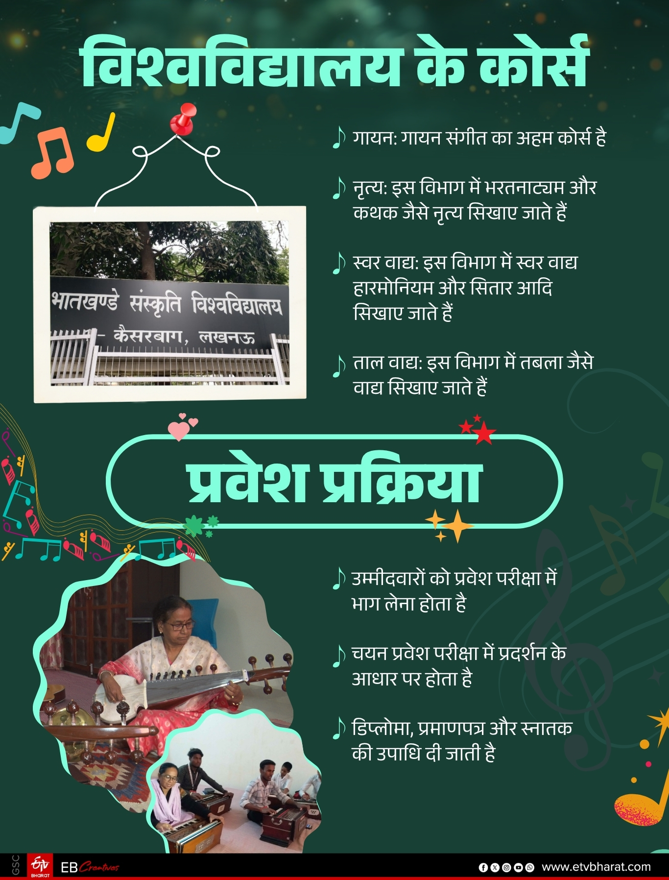 lucknow bharatkhande university 80 year old men learning harmonium tabla singing special story