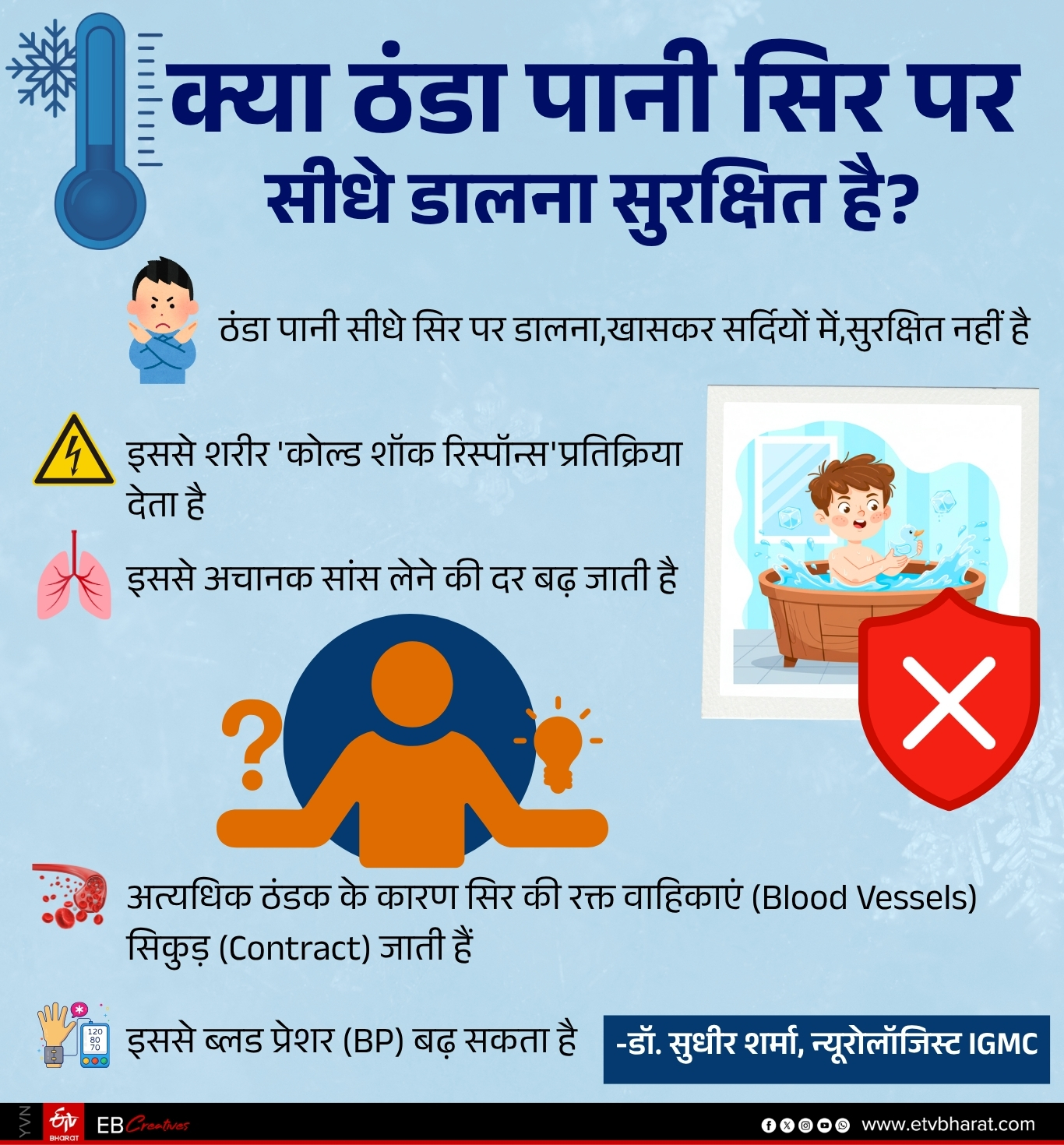 क्या ठंडा पानी सीधा सिर पर डालना चाहिए