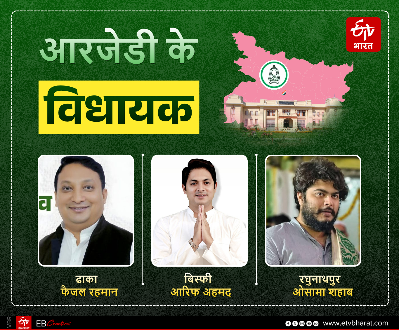 BIHAR ELECTION 2025