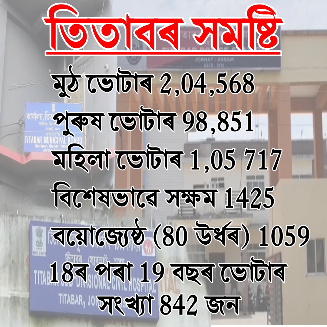 Assam assembly election 2026