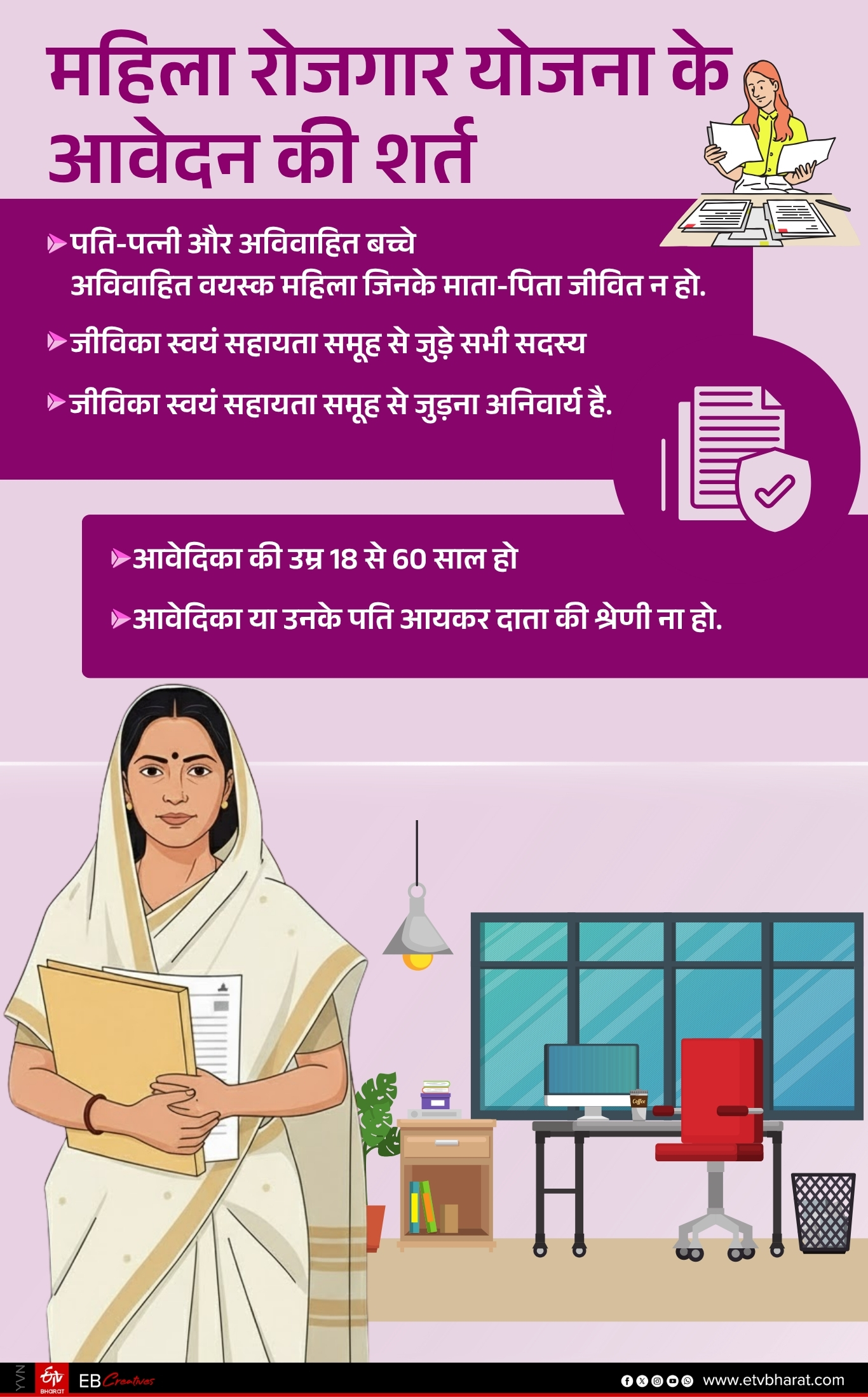 Mukhyamantri Mahila Rojgar Yojna