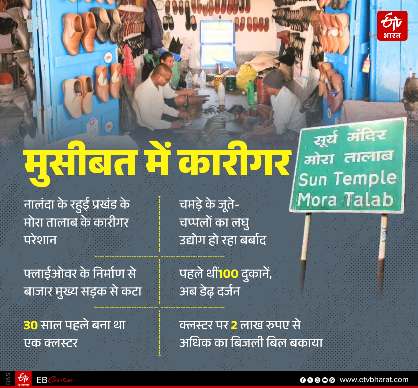 MORA TALAB LEATHER BUSINESS