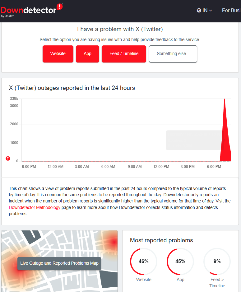 elon-musk-x-twitter-faces-major-outage-thousands-report-app-and-website-not-working-worldwide