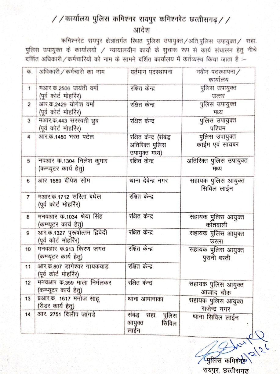 posting of new constables