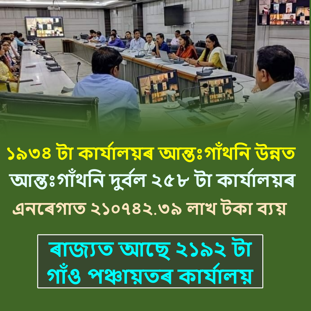 Panchayat and Rural Development Department