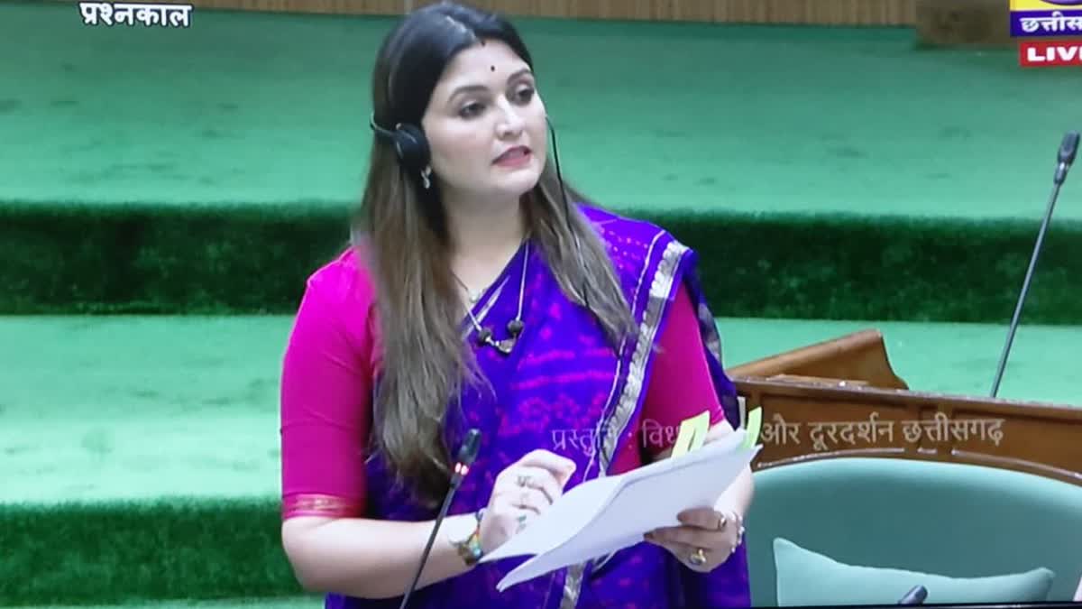 BUDGET SESSION