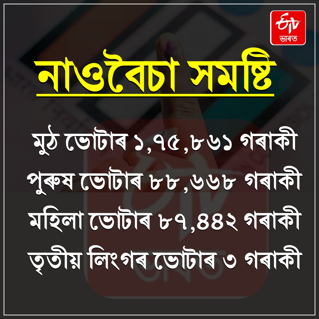 Assam Assembly election 2026