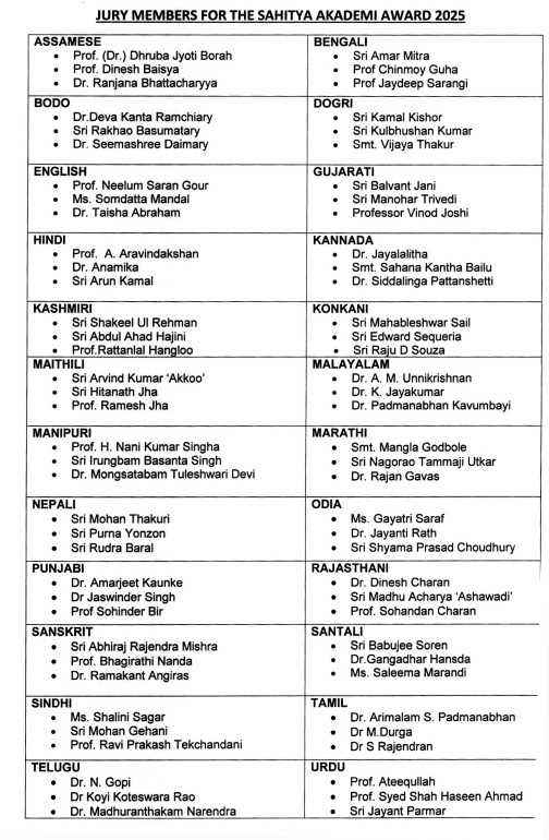 Sahitya Akademi award 2025