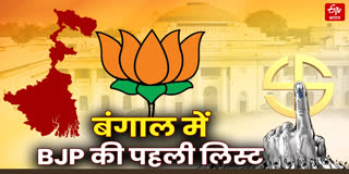 बीजेपी की पहली लिस्ट जारी