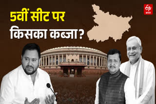 Rajya Sabha Election 2026