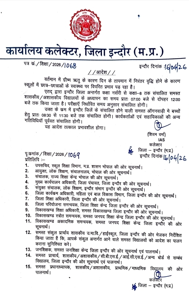 HEATWAVE ALERT IN MP