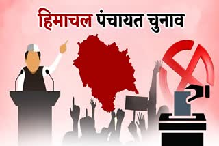 हिमाचल पंचायत-निगम चुनाव